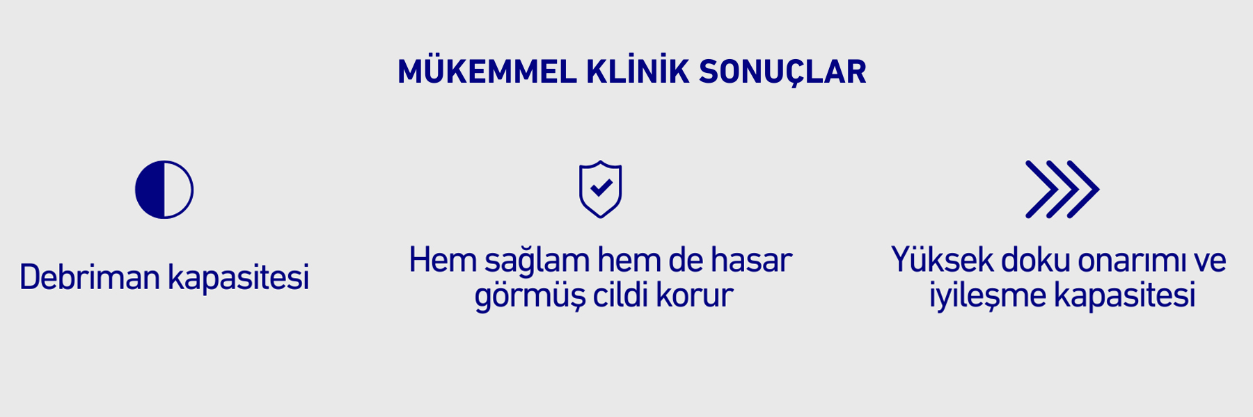 gel klinik sonuclar